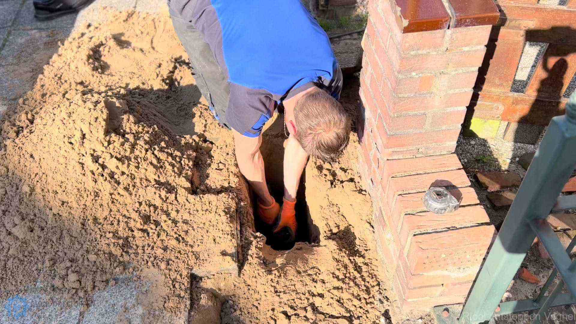 Riool Ontstopt Veghel Riool Ontstopt Veghel